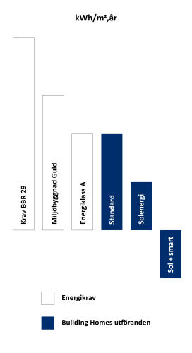 BH_diagram